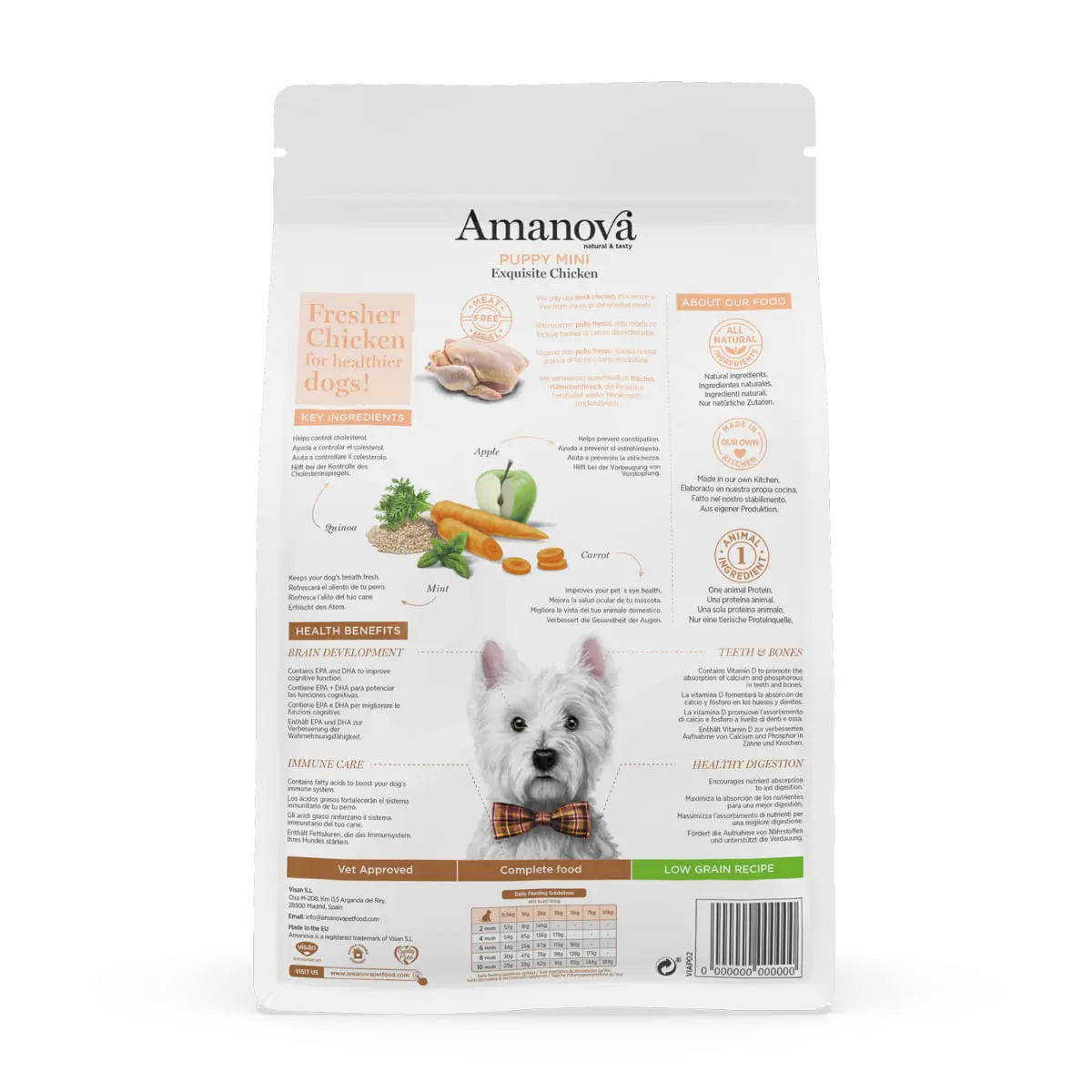 AMANOVA Puppy Mini, XS-S, Pui, hrana uscata monoproteica caini junior, 2kg - Image 3