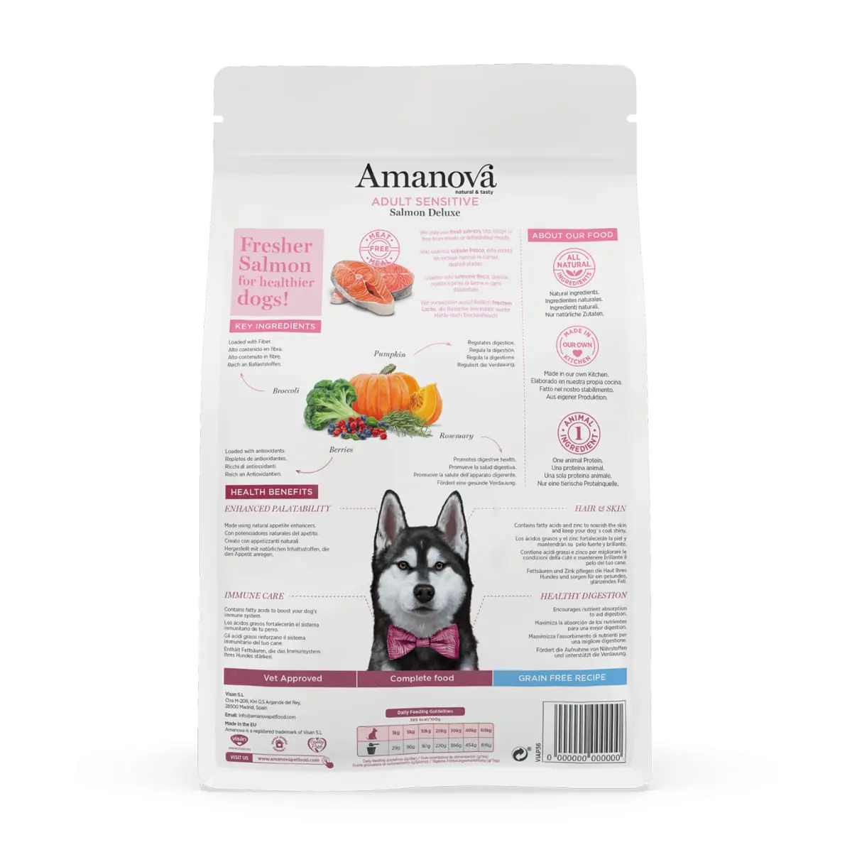 AMANOVA Adult Sensitive, XS-XL, Somon, hrana uscata monoproteica fara cereale caini, piele & blana, sistem digestiv, 2kg - Image 3