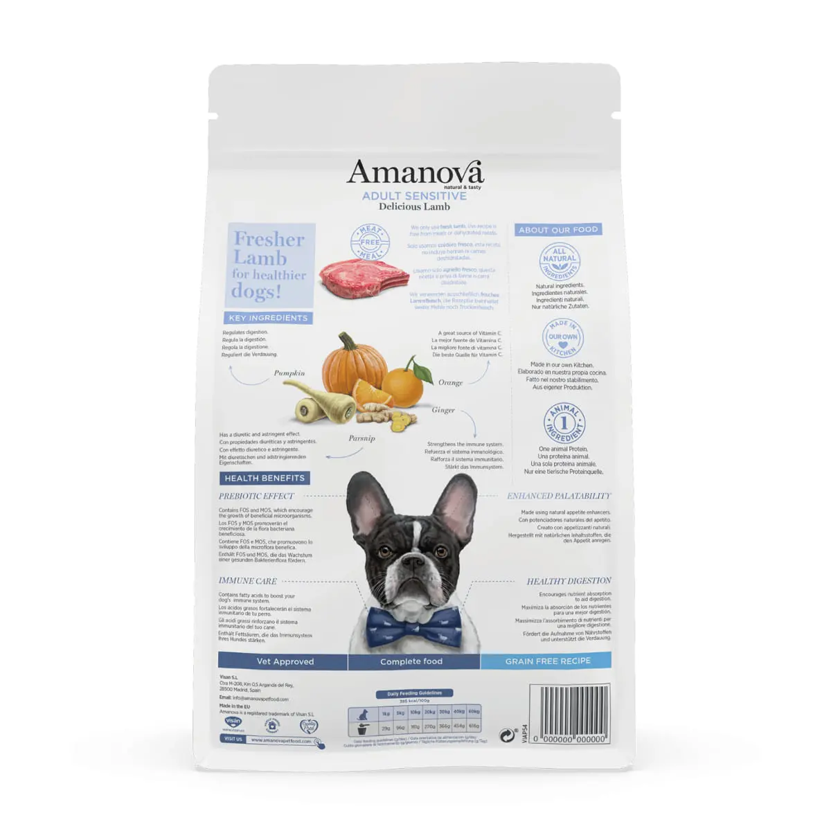 AMANOVA Adult Sensitive, XS-XL, Miel, hrana uscata monoproteica fara cereale caini, piele & blana, sistem digestiv, 10kg - Image 3