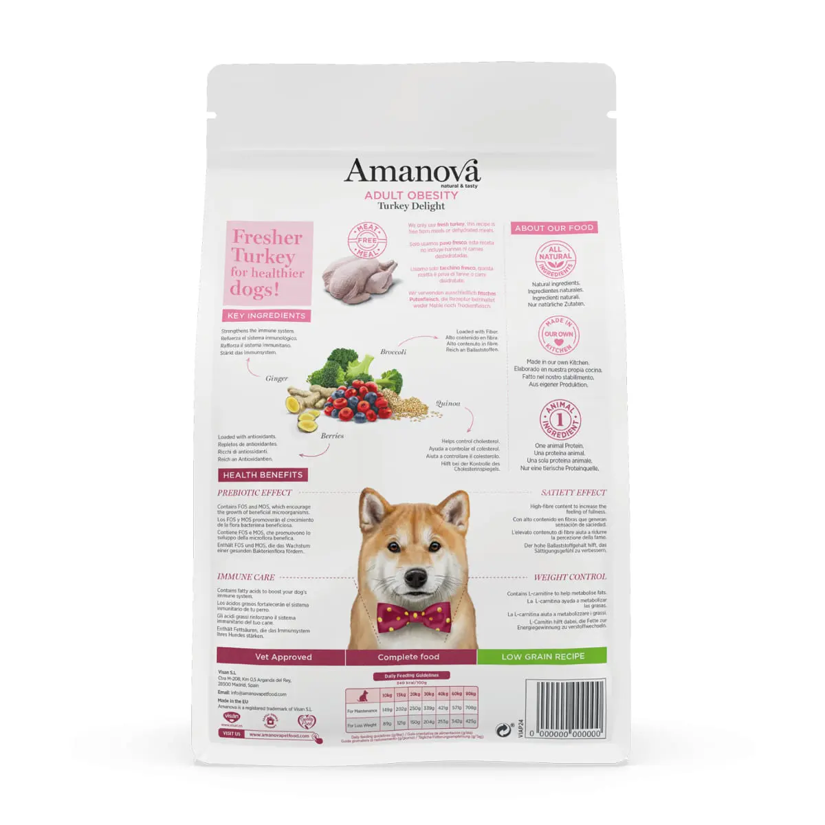 AMANOVA Adult Obesity, XS-XL, Curcan, hrana uscata monoproteica caini, obezitate, 2kg - Image 3