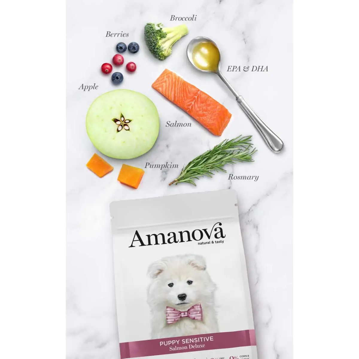 AMANOVA Puppy Sensitive, XS-XL, Somon, hrana uscata monoproteica fara cereale caini junior, piele & blana, sistem digestiv, 7kg - Image 4