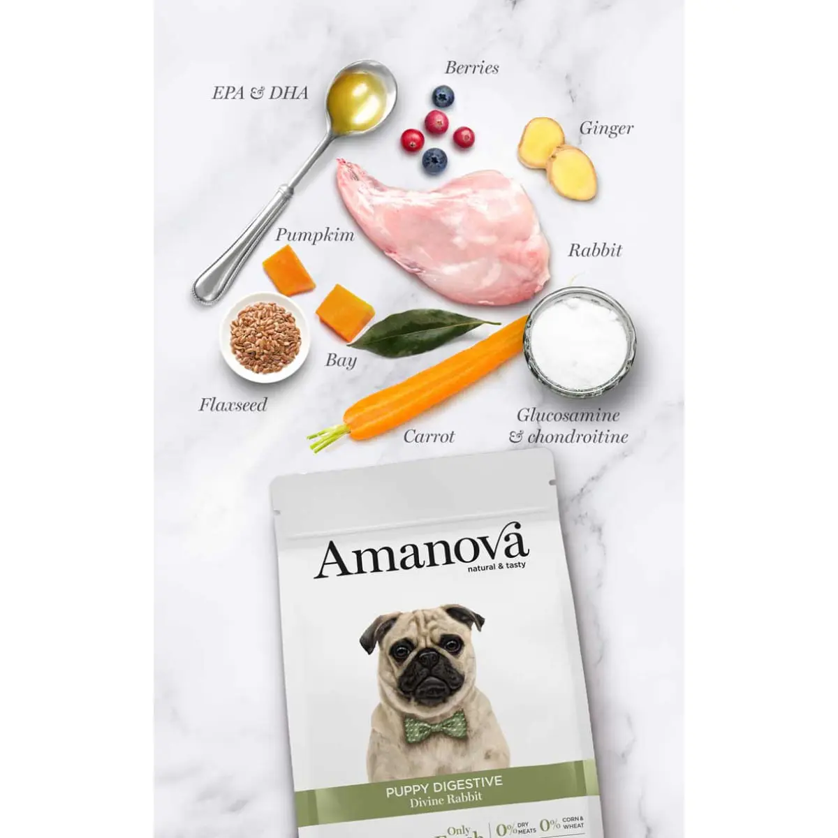 AMANOVA Puppy Digestive, XS-XL, Iepure, hrana uscata monoproteica fara cereale caini junior, sistem digestiv, 2kg - Image 4