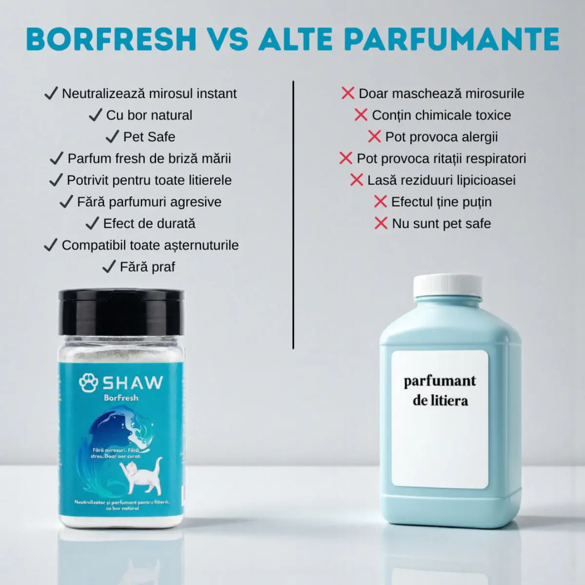 SHAW Borfresh cu bor natural, odorizant litiera pisici, 1buc - Image 6
