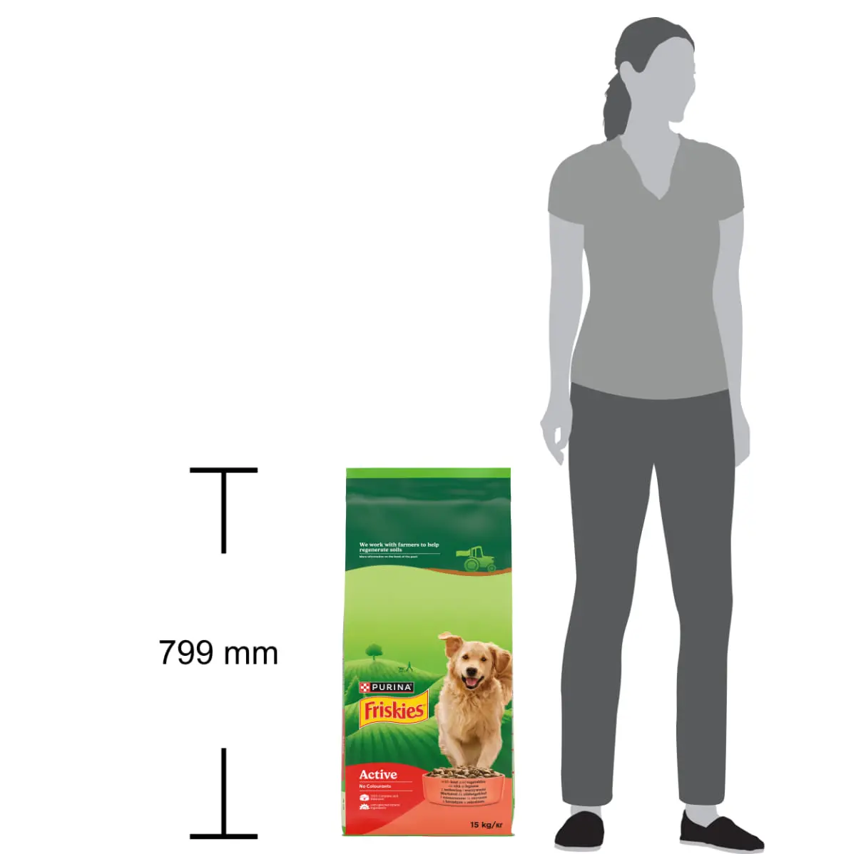 FRISKIES Active, XS-XL, Vita, hrana uscata caini, 15kg - Image 6
