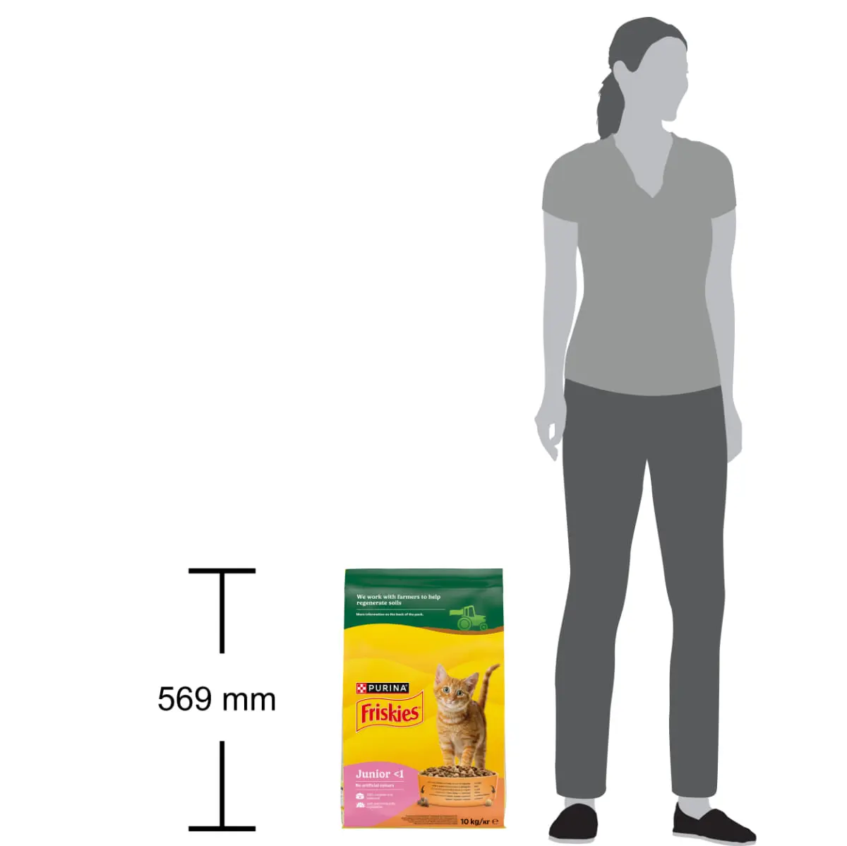 FRISKIES Junior, Pui si Curcan, hrana uscata pisici junior, 10kg - Image 6