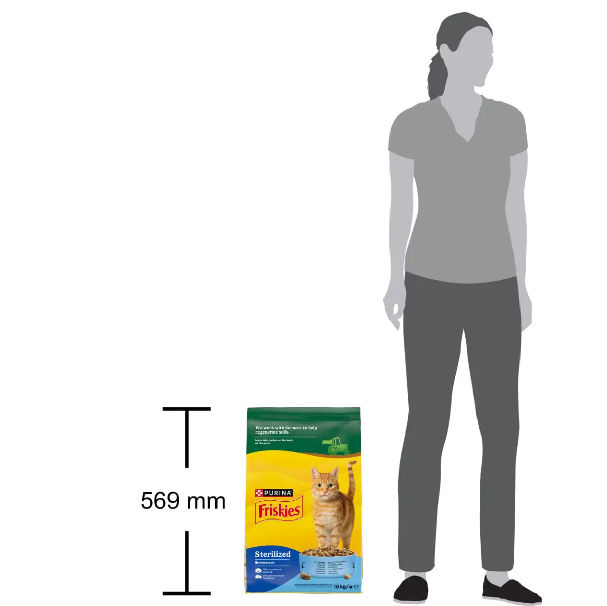 FRISKIES Sterilised, Somon si Legume, hrana uscata pisici sterilizate, 10kg - Image 7