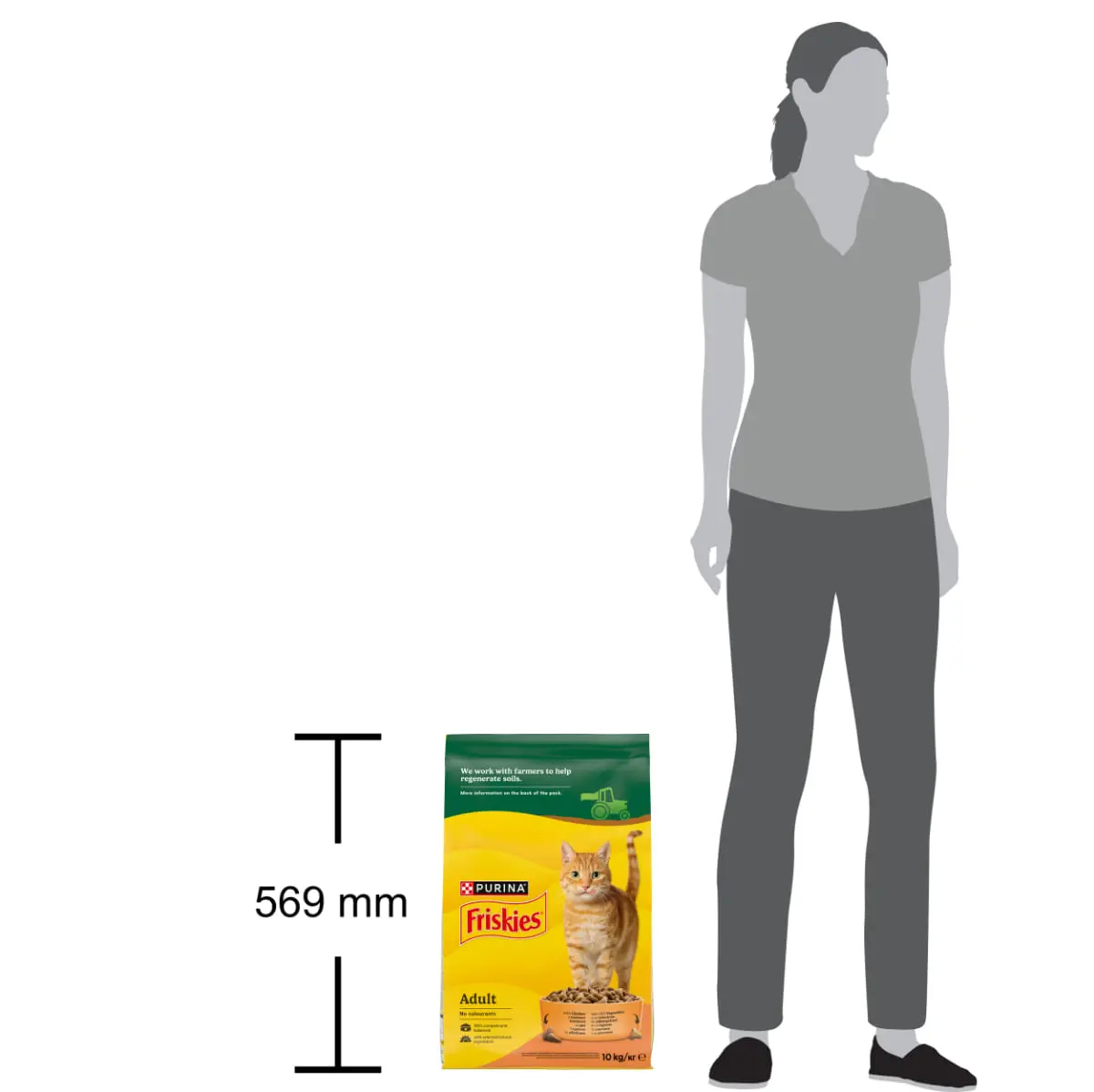 FRISKIES Adult, Pui si Legume, hrana uscata pisici, 10kg - Image 7