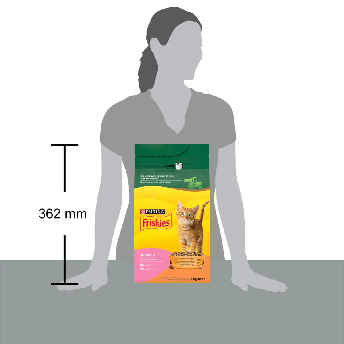 FRISKIES Junior, Pui si Curcan, hrana uscata pisici junior, 1.5kg - Image 6
