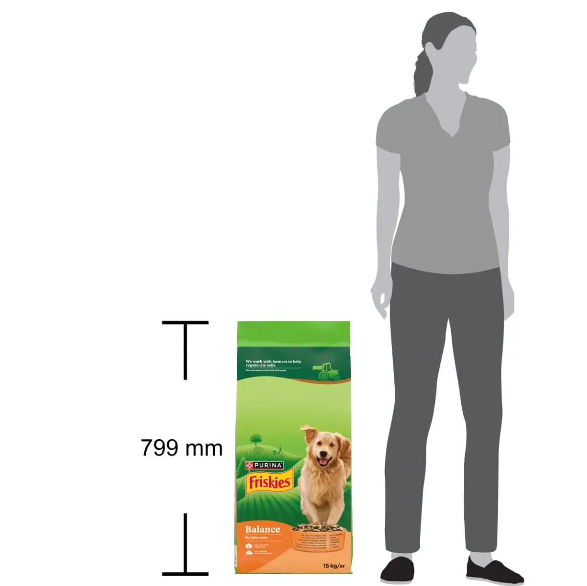 FRISKIES Balance, XS-XL, Pui si Legume, hrana uscata caini, 15kg - Image 6