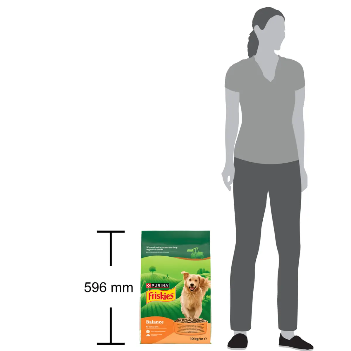 FRISKIES Balance, XS-XL, Pui si Legume, hrana uscata caini, 10kg - Image 6