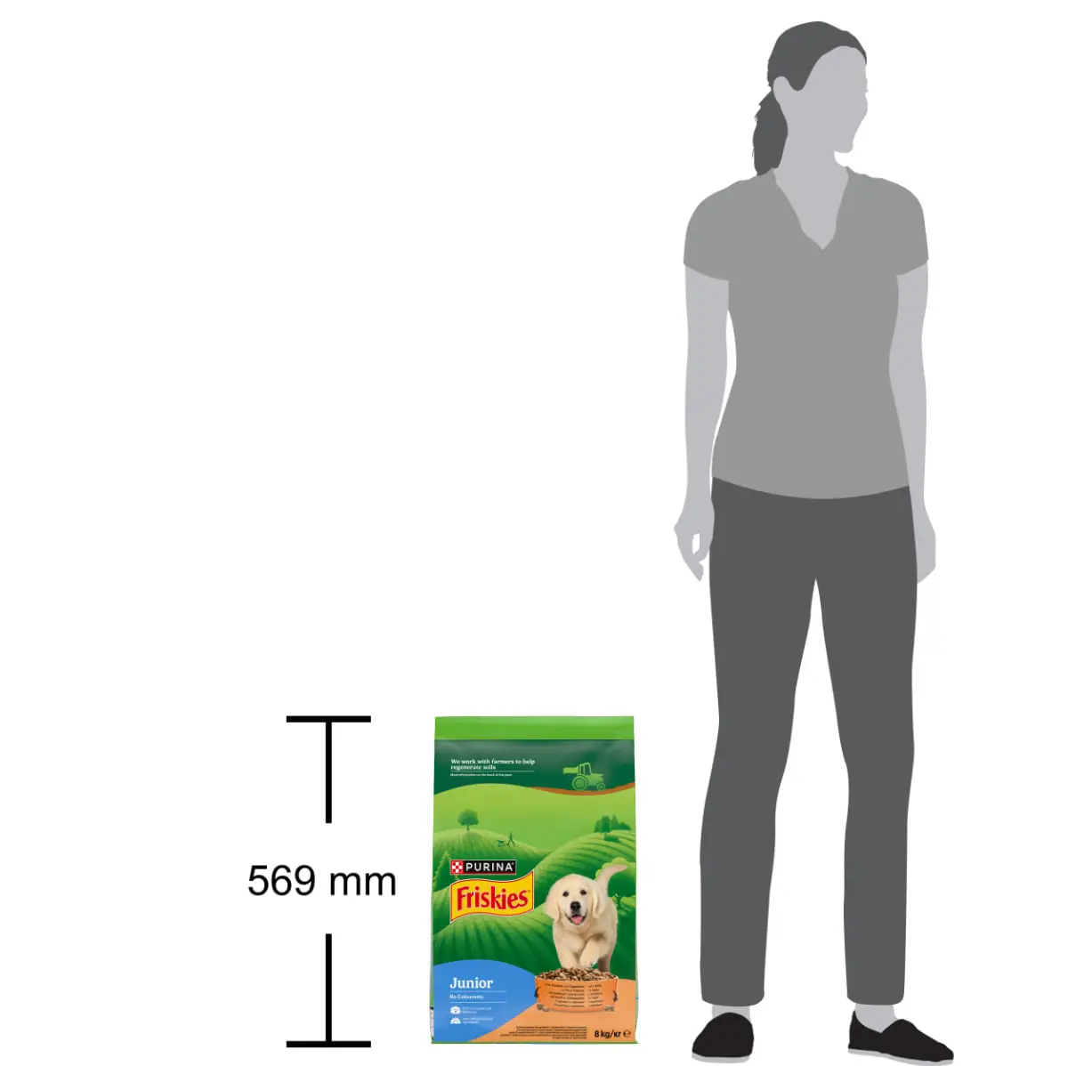 FRISKIES Junior, XS-XL, Pui si Legume, hrana uscata caini junior, 8kg - Image 6