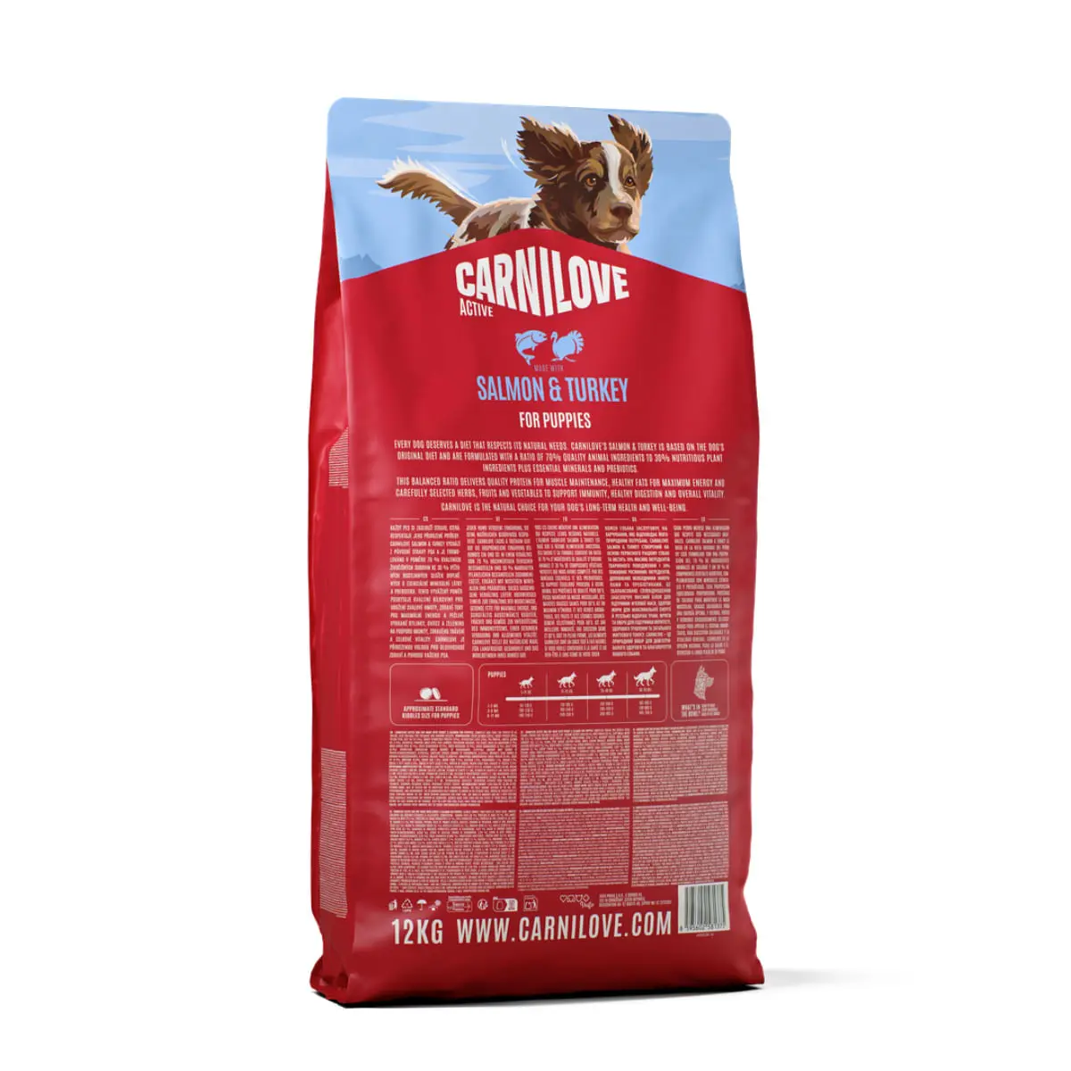 CARNILOVE Active Puppies, XS-XL, Somon si Curcan, hrana uscata fara cereale caini junior, 12kg - Image 4