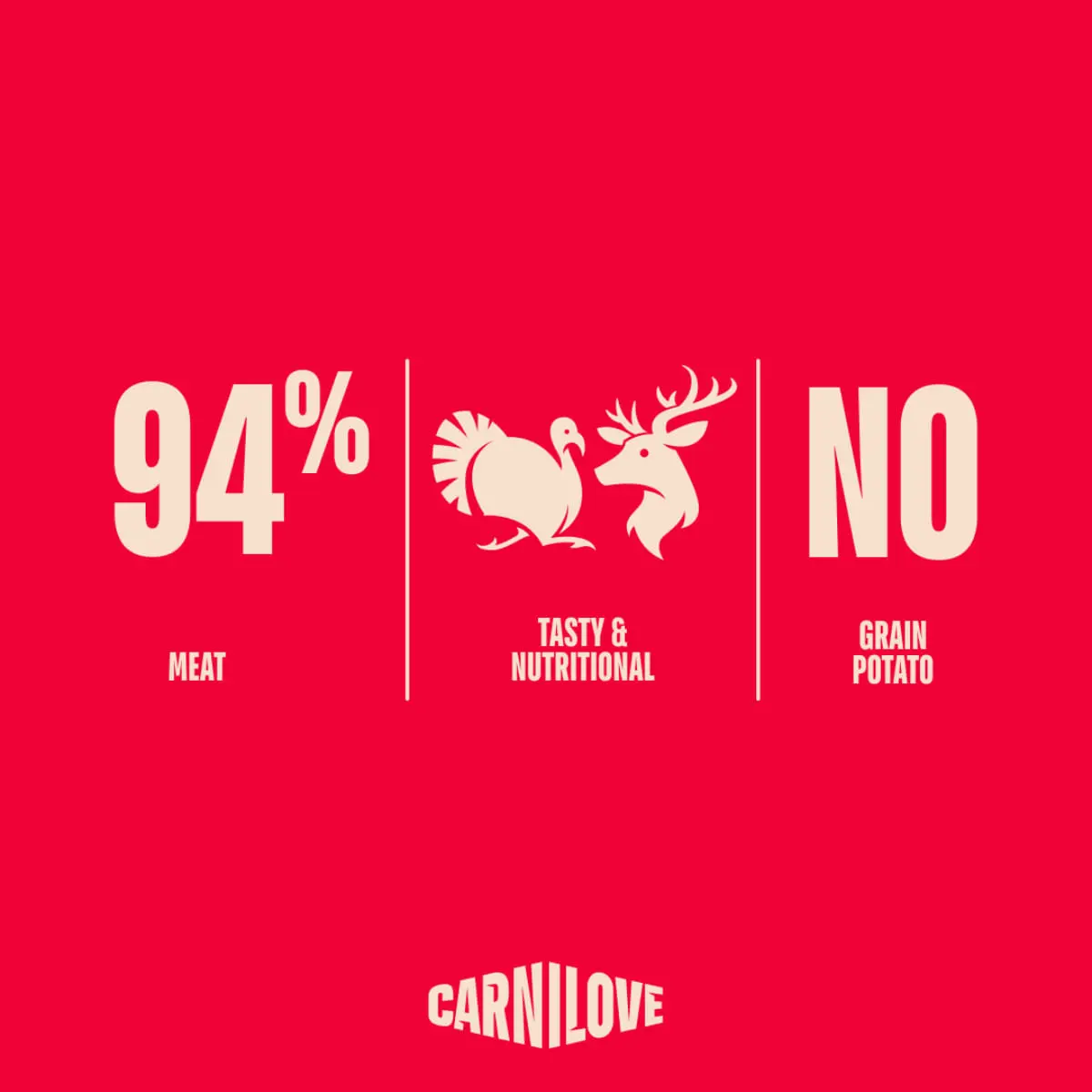CARNILOVE Freeze Dried, XS-XL, Curcan si Vanat, punguta recompense fara cereale caini, 60g - Image 5