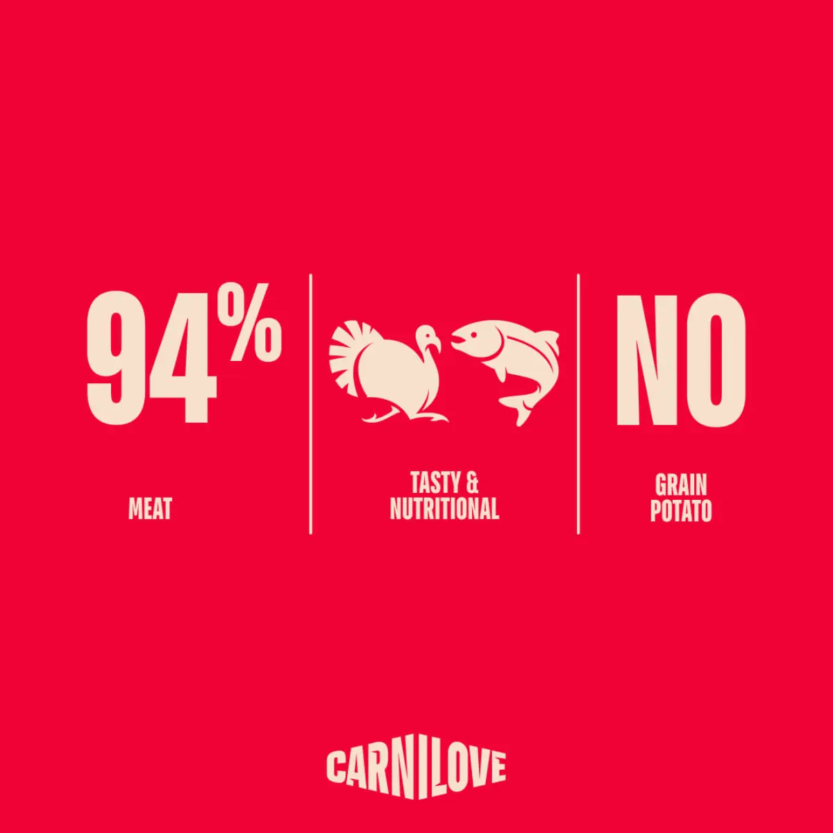 CARNILOVE Freeze Dried, XS-XL, Curcan si Somon, punguta recompense fara cereale caini, 60g - Image 5