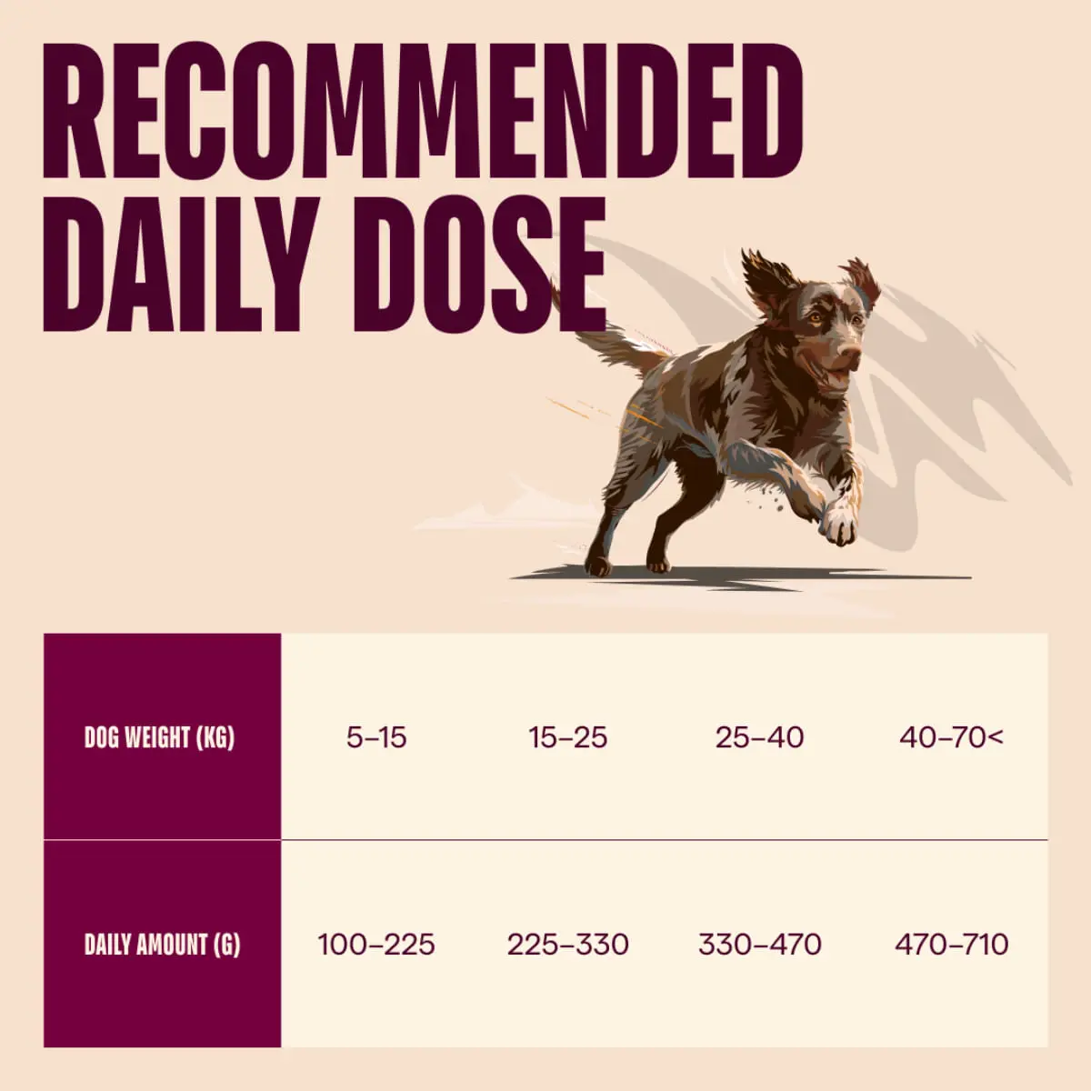 CARNILOVE True Fresh, XS-XL, Vita, hrana uscata fara cereale caini, 4kg - Image 10