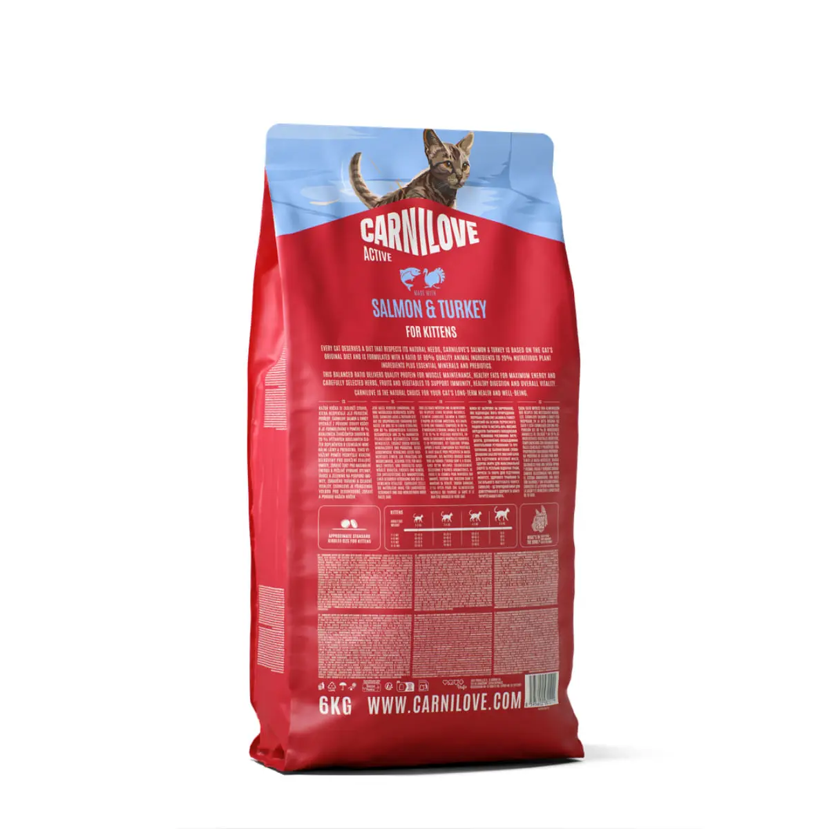 CARNILOVE Active Kittens, Somon si Curcan, hrana uscata fara cereale pisici junior, 400g - Image 4