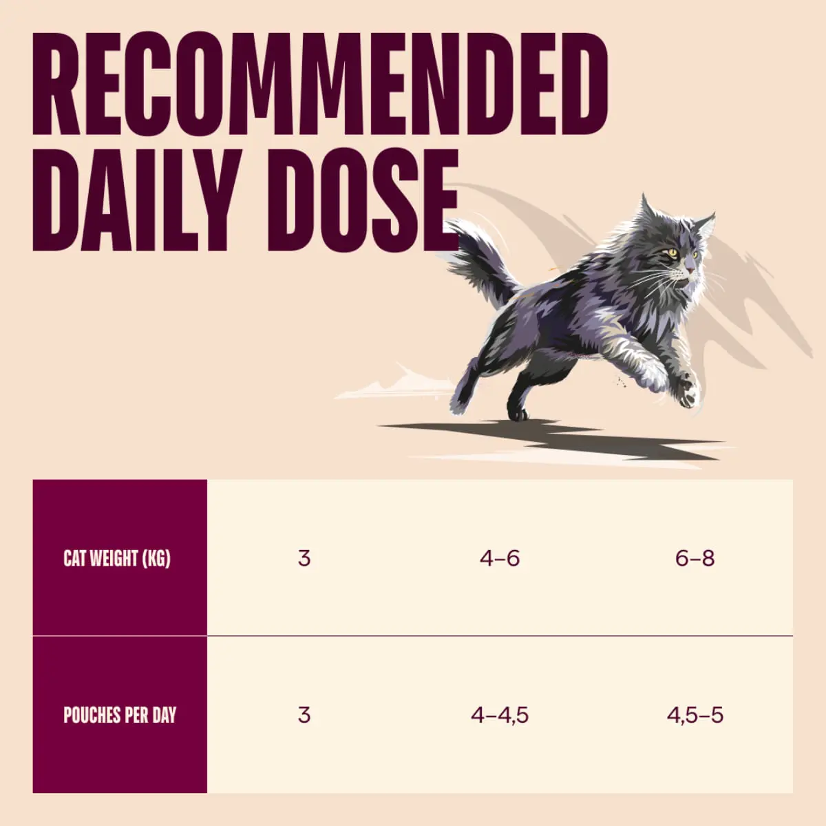 CARNILOVE Sterilised, Prepelita, plic hrana umeda fara cereale pisici sterilizate, (in sos), bax, 85g x 24buc - Image 8