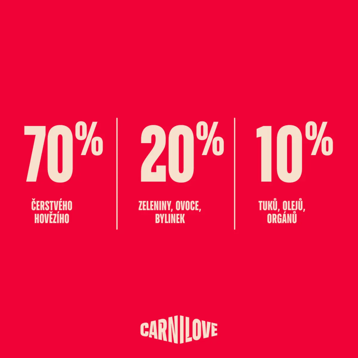 CARNILOVE True Fresh Large Breed, Vita, hrana uscata fara cereale pisici, 400g - Image 5