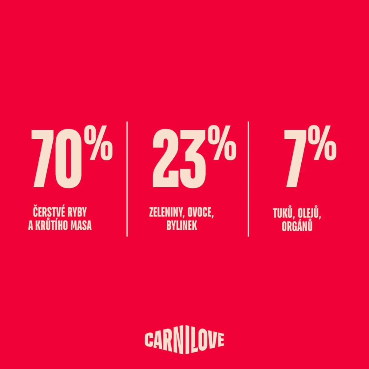 CARNILOVE True Fresh Sterilised, Peste si Curcan, hrana uscata fara cereale pisici sterilizate, 400g - Image 5